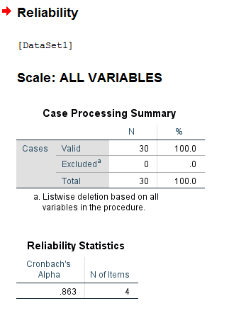 Cronbach Alpha in SPSS 8