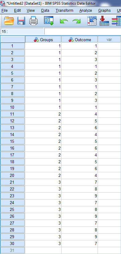 One-Way ANOVA in SPSS 1