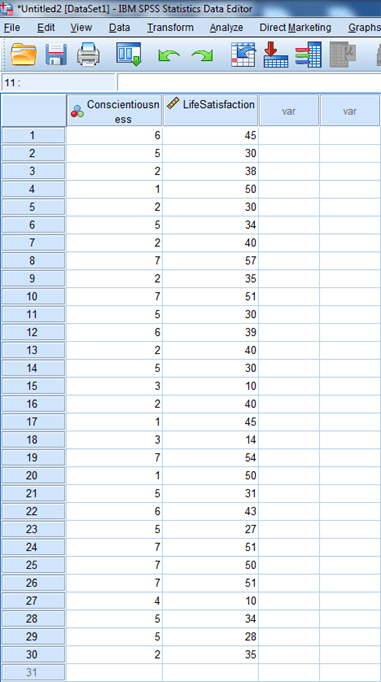 Quadratic Regression in SPSS 2