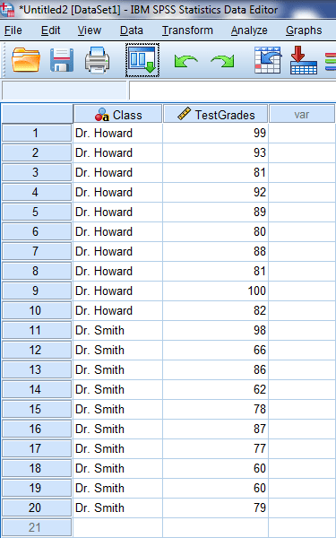 Two-Sample T-Test in SPSS 1