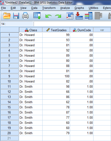 Two-Sample T-Test in SPSS 13