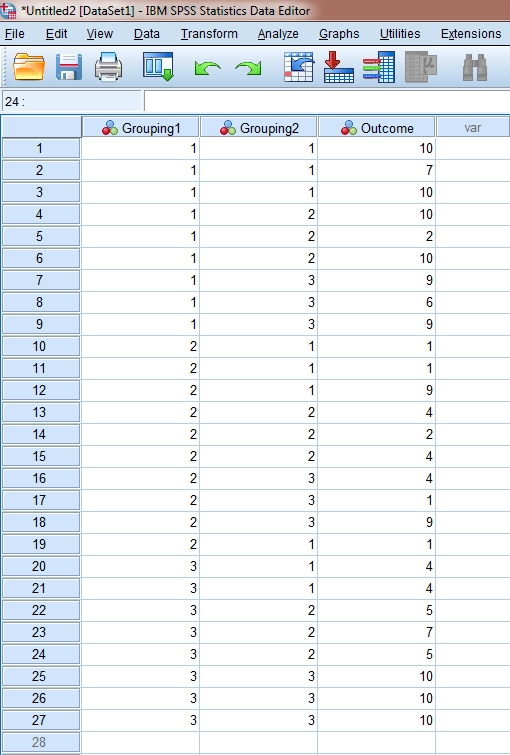 Two-Way ANOVA in SPSS 1