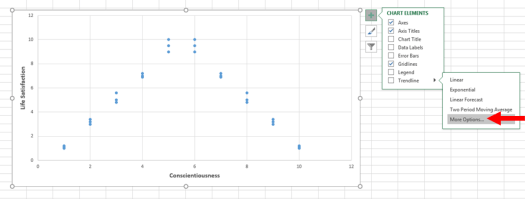 Quadratic Trendlines in Excel Charts 2