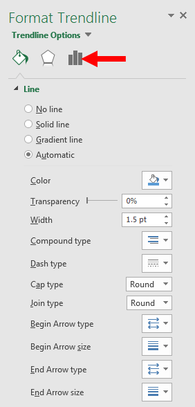 Quadratic Trendlines in Excel Charts 3