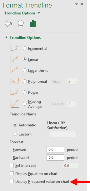 Quadratic Trendlines in Excel Charts 4