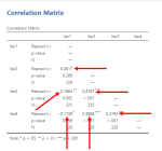 Correlations in Jamovi – Dr. Matt C. Howard